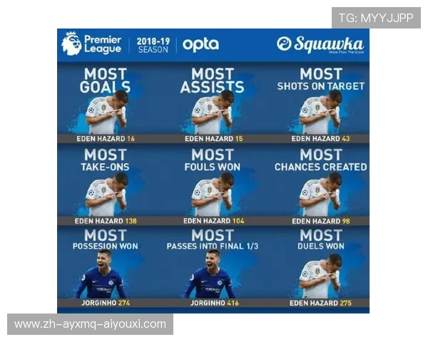 英超球员名单下载及数据使用指南 英超球员名单下载及数据使用指南