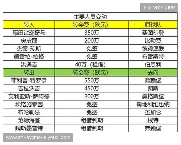 德甲历史上最坑爹球队有哪些?附比赛事例 德甲历史上最坑爹球队有哪些?附比赛事例