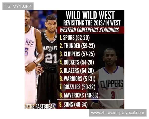 火箭队季前赛战绩回顾及新人表现评分 火箭队季前赛战绩回顾及新人表现评分