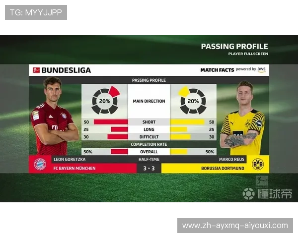 德甲球队之间的资源互助和联盟协作机制分析