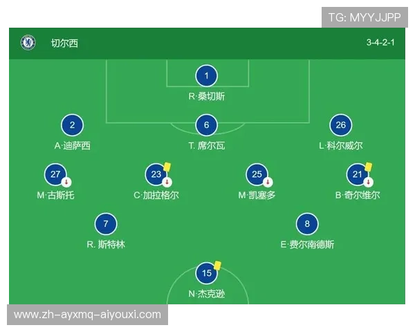 足球比赛中的边后卫战术作用与进攻能力 足球比赛中的边后卫战术作用与进攻能力